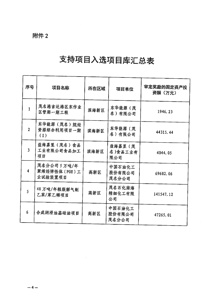 关于2026年省级制造业当家重点任务保障专项资金普惠性制造业投资奖励入选项目库名单的公示_00.jpg